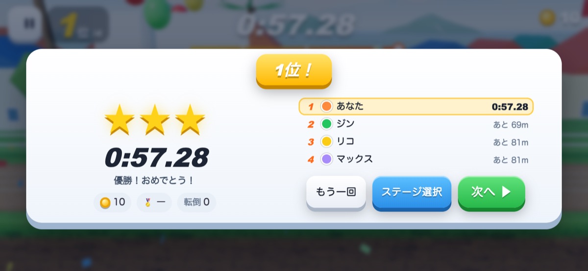 1位でゴール